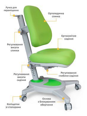 Дитяче крісло Mealux Onyx Y-110 KZ &mdash; купити в Bubbleshop
