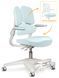 Дитяче крісло Mealux Trident Blue Y-617 KBL &mdash; купити в Bubbleshop