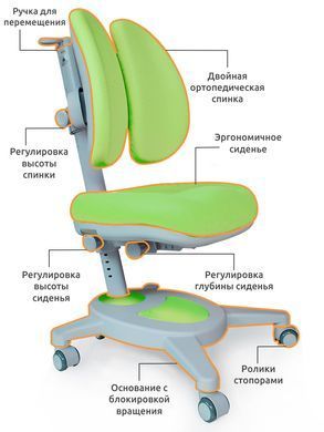 Дитяче крісло Mealux Onyx Duo Y-115 KZ Green &mdash; купити в Bubbleshop