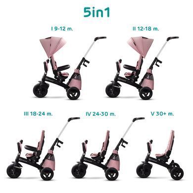 Трехколесный велосипед Kinderkraft Easytwist Mauvelous Pink (KKRETWIPNK0000) &mdash; купити в Bubbleshop