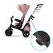 Трехколесный велосипед Kinderkraft Easytwist Mauvelous Pink (KKRETWIPNK0000)