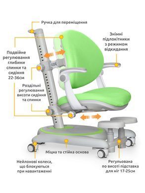 Дитяче крісло Mealux Ortoback Plus Green &mdash; купити в Bubbleshop