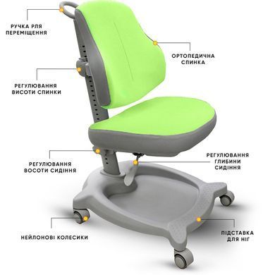 Крісло дитяче ErgoKids GT Y-402 ortopedic green &mdash; купити в Bubbleshop