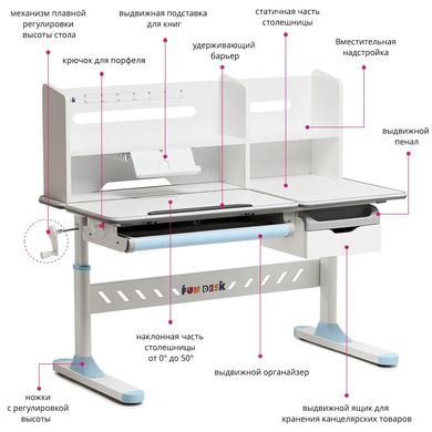 Парта-трансформер для підлітка Fundesk Fiore II Blue 2504582466 фото