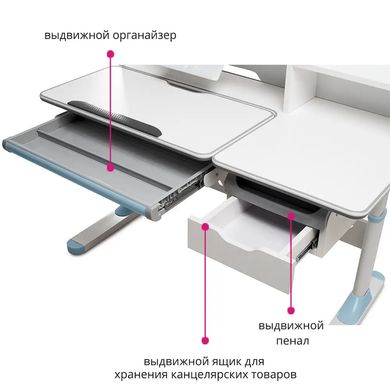 Парта-трансформер для подростка Fundesk Fiore II Blue 2504582466 фото