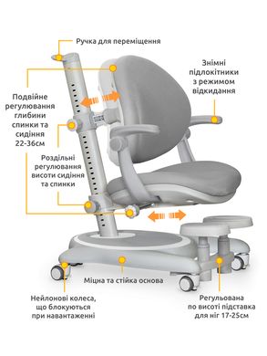 Детское кресло Mealux Ortoback Plus Grey  Y-508 G Plus фото