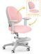 Дитяче крісло Evo-Kids Mio Y-407 KP &mdash; купити в Bubbleshop