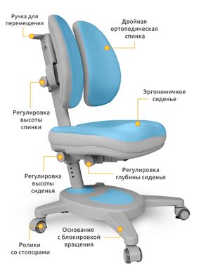 Дитяче крісло Mealux Onyx Duo Y-115 BLG Blue Y-115 BLG фото