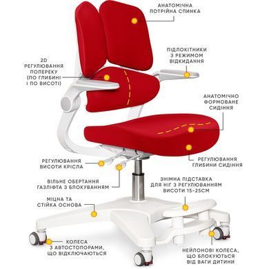 Дитяче крісло Mealux Trident Red Y-617 KR &mdash; купити в Bubbleshop