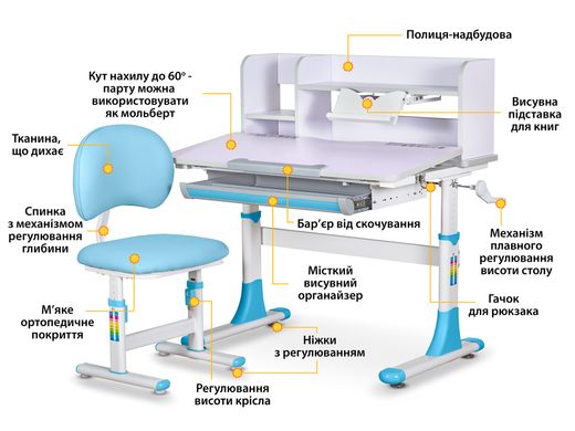 Комплект парта і крісло Evo-Kids BD-22 Blue BD-22 BL фото