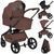 Універсальна коляска 3 в 1 Lionelo FREYA 3IN1 BROWN CHOCOLATE &mdash; купити в Bubbleshop