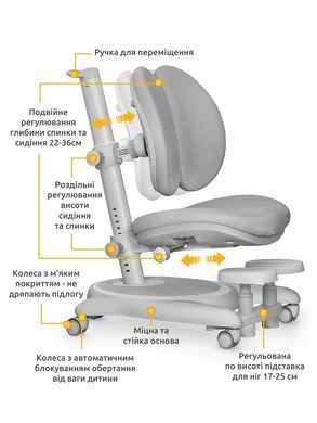 Дитяче ортопедичне крісло Mealux Ortoback Duo Base Grey &mdash; купити в Bubbleshop