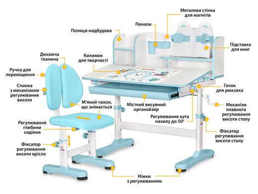 Комплект парта і стілець Evo-Kids BD-29 BL Panda XL BD-29 BL фото