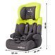 Автокресло Babytiger Mali Lime (BTFMALILIM0000)