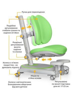 Дитяче ортопедичне крісло Mealux Ortoback Duo Base Green &mdash; купити в Bubbleshop