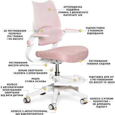 Дитяче крісло Mealux Fantasy Air KP &mdash; купити в Bubbleshop