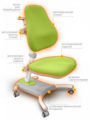 Дитяче крісло Evo-Kids Omega Green &mdash; купити в Bubbleshop