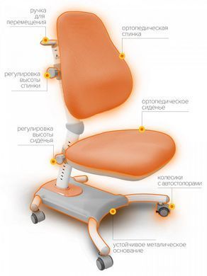 Дитяче крісло Evo-Kids Omega Orange &mdash; купити в Bubbleshop