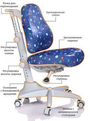 Дитяче крісло Mealux Match grey base Blue balls &mdash; купити в Bubbleshop