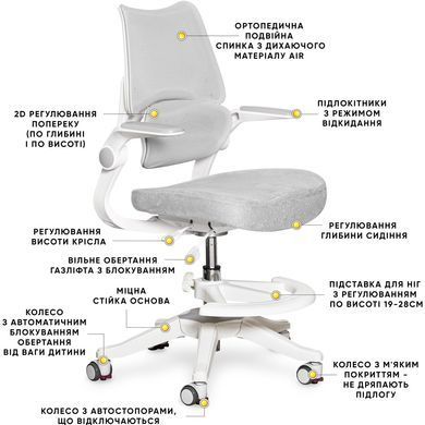 Дитяче крісло Mealux Fantasy Air G &mdash; купити в Bubbleshop