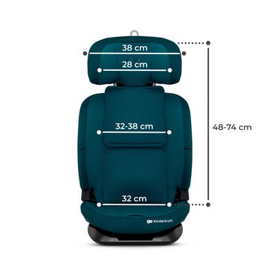 Автокрeсло Kinderkraft Oneto3 i-Size Harbour Blue (KCONE300BLU0000) KCONE300BLU0000 фото