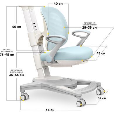 Дитяче крісло Mealux Sigma Air Y-118 Blue &mdash; купити в Bubbleshop