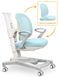 Дитяче крісло Mealux Sigma Air Y-118 Blue