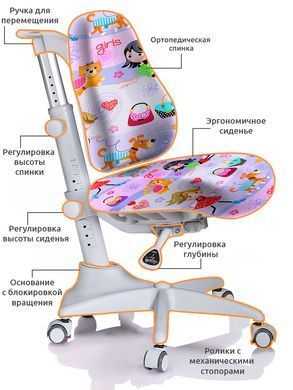 Дитяче крісло Mealux Match grey base Lilac with girls &mdash; купити в Bubbleshop