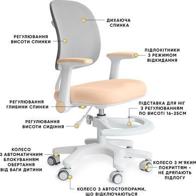 Дитяче крісло Mealux Atlas Air Peach &mdash; купити в Bubbleshop