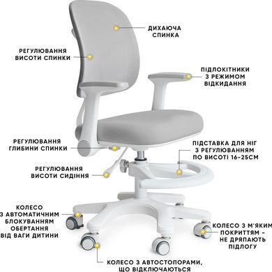 Дитяче крісло Mealux Atlas Air Grey &mdash; купити в Bubbleshop
