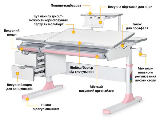 Детский стол Mealux Hamilton Multicolor PN с полкой S-50 столешница белая / накладки серые и розовые BD-680 W/G MC +PN +S50 WG фото