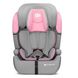 Автокрісло Kinderkraft Comfort Up i-Size Pink (KCCOUP02PNK0000)