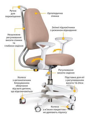 Дитяче крісло ErgoKids Mio Ergo Brown  &mdash; купити в Bubbleshop