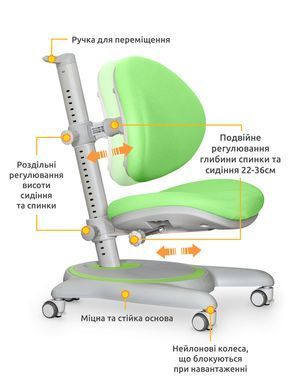 Дитяче крісло Mealux Ortoback Green &mdash; купити в Bubbleshop