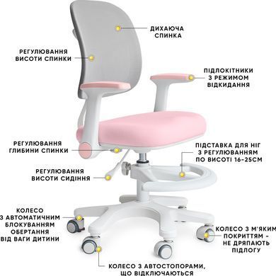 Дитяче крісло Mealux Atlas Air Pink Grey &mdash; купити в Bubbleshop