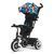 Триколісний велосипед Kinderkraft Aston Happy Shapes (KRASTO00HAP0000) &mdash; купити в Bubbleshop