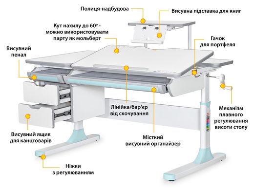 Детский стол Mealux Hamilton Multicolor PN с полкой S-50 столешница белая / накладки серые и голубые BD-680 W/G MC +BL +S50 WG фото