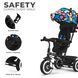 Триколісний велосипед Kinderkraft Aston Happy Shapes (KRASTO00HAP0000)