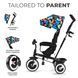 Триколісний велосипед Kinderkraft Aston Happy Shapes (KRASTO00HAP0000)