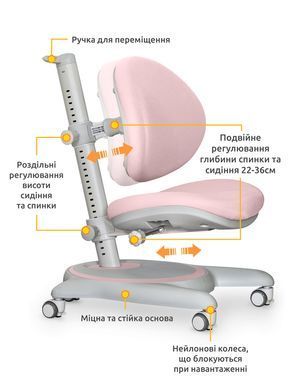 Дитяче крісло Mealux Ortoback Pink  &mdash; купити в Bubbleshop
