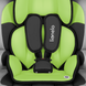 Дитяче автокрісло Lionelo LEVI ONE LIME