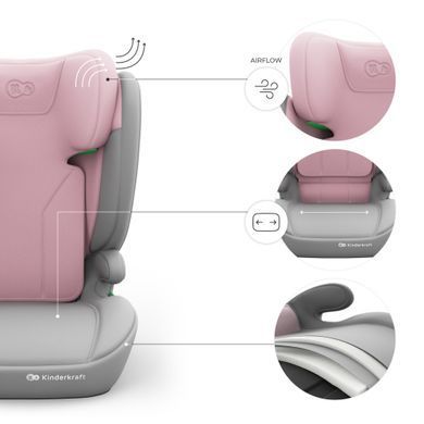 Автокрісло Kinderkraft i-Spark 2 Plus i-Size Pink (KCISPA02PNKPL00) &mdash; купити в Bubbleshop