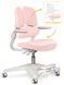 Дитяче крісло Mealux Trident Pink Y-617 KP &mdash; купити в Bubbleshop