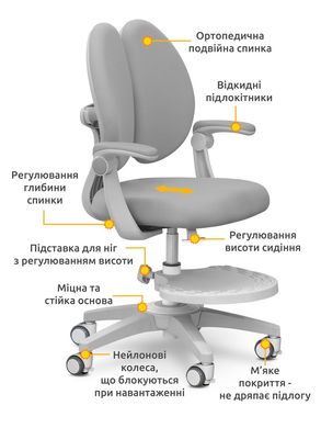 Дитяче крісло Mealux Sprint Duo Grey  Y-412 G фото