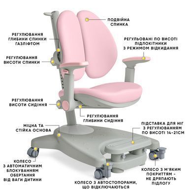Дитячий стіл Mealux Supra Duo Plus Pink Grey &mdash; купити в Bubbleshop