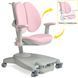 Дитячий стіл Mealux Supra Duo Plus Pink Grey &mdash; купити в Bubbleshop
