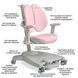 Дитячий стіл Mealux Supra Duo Plus Pink Grey