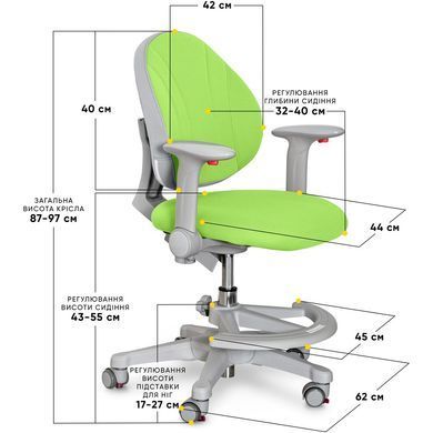 Дитяче крісло Evo-Kids Mio Y-407 KZ &mdash; купити в Bubbleshop