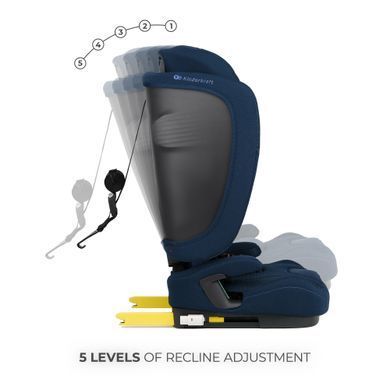 Автокрісло Kinderkraft Fix2Go i-Size Navy (KCFI2GO0NAV0000) &mdash; купити в Bubbleshop