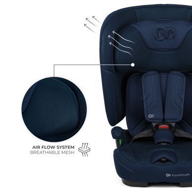 Автокрісло Kinderkraft Fix2Go i-Size Navy (KCFI2GO0NAV0000) &mdash; купити в Bubbleshop